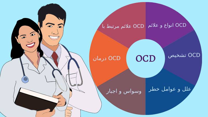 آشنایی با روش های تشخیص و درمان وسواس